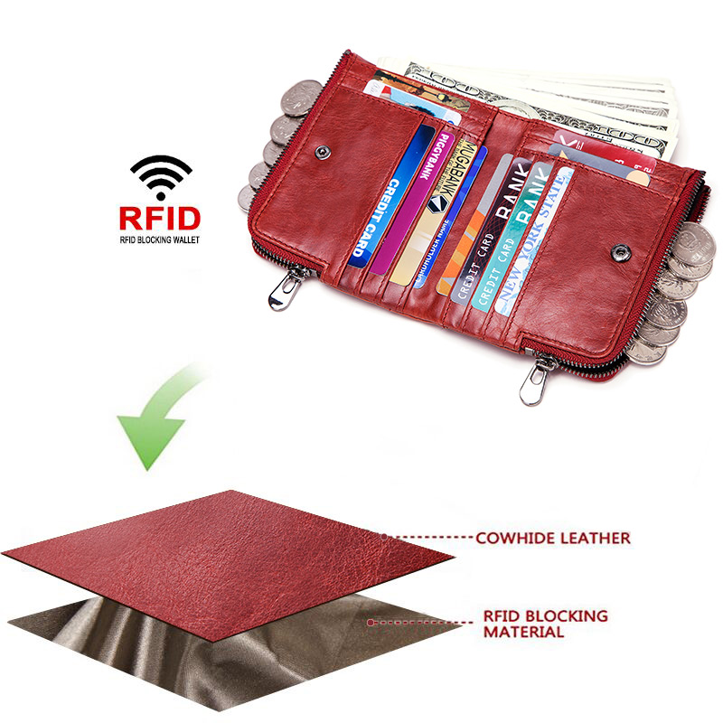 Luxury Design Women's Wallet G - đánh giá và giá Interior Design Portfolio