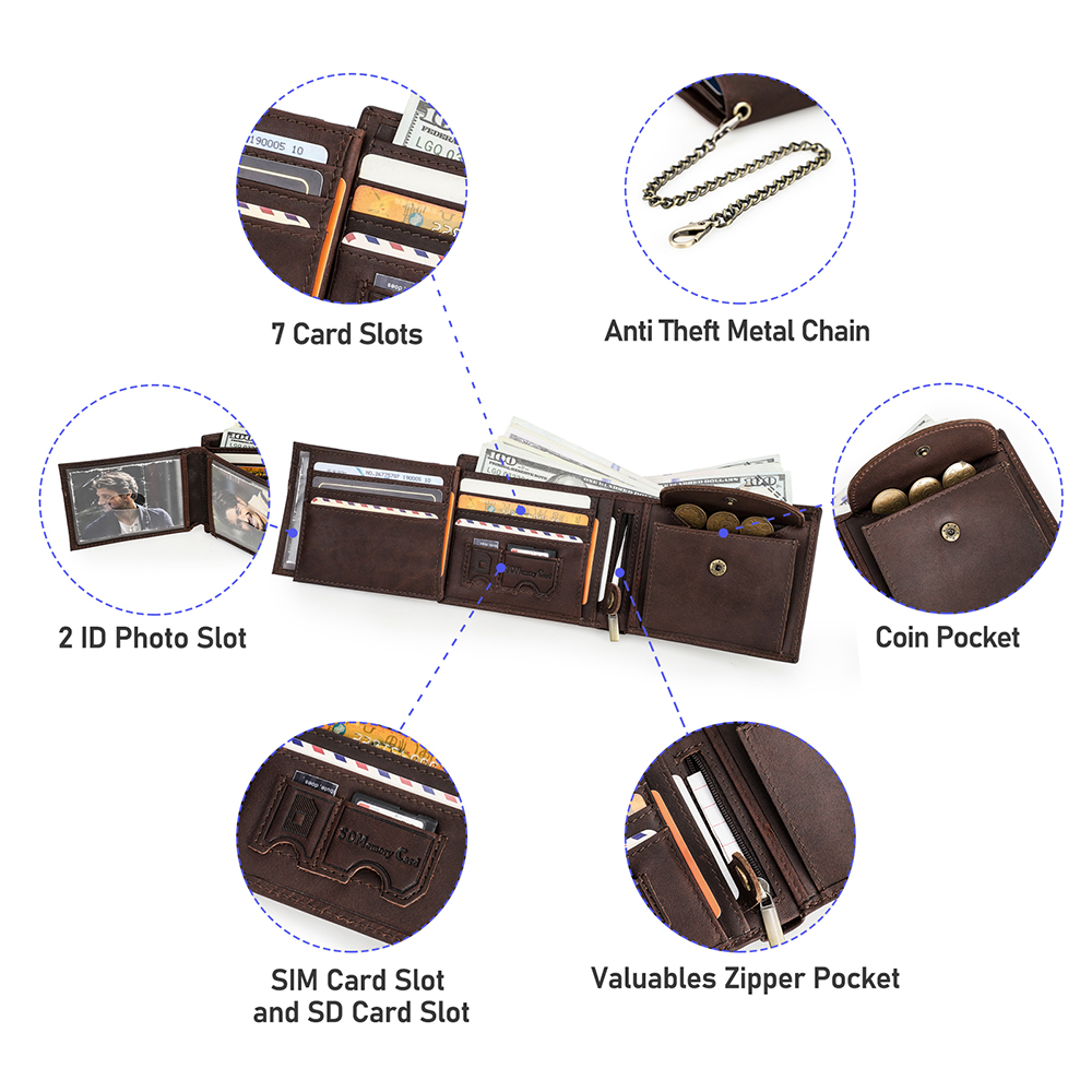 Hiram Genuine Leather Men Wall - đánh giá và giá Interior Design Portfolio