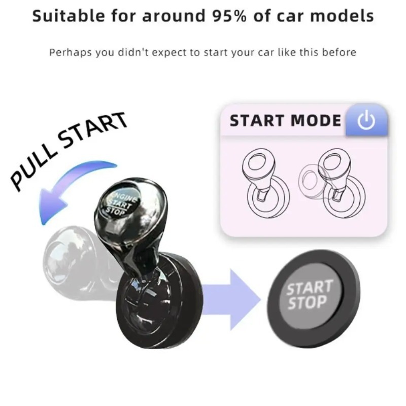 Car One-Touch Start Button wit - đánh giá và giá Interior Design Styles